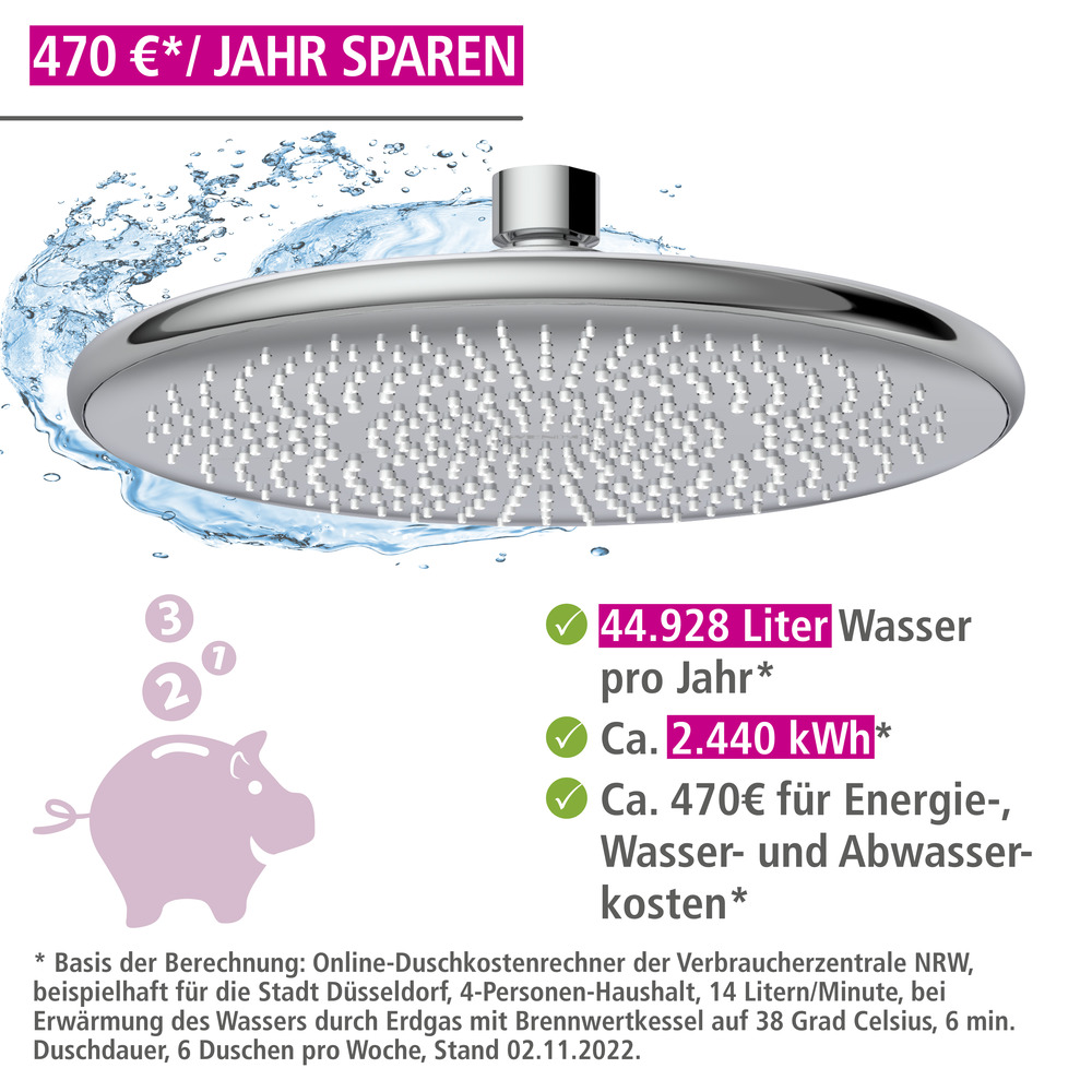 Douche de pluie Watersaving chromé  Ø 22,5 cm