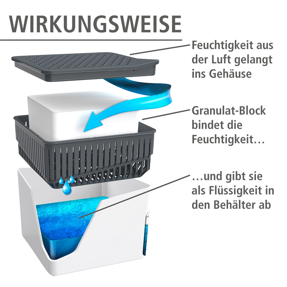 Déshumidificateur d'intérieur Cube - recharge de 1000 g  diminue l'humidité de l'air