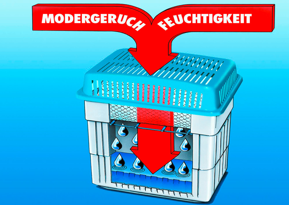 Absorbeur-humidivore set de 2 kg avec recharge 2 kg  déshumidificateur