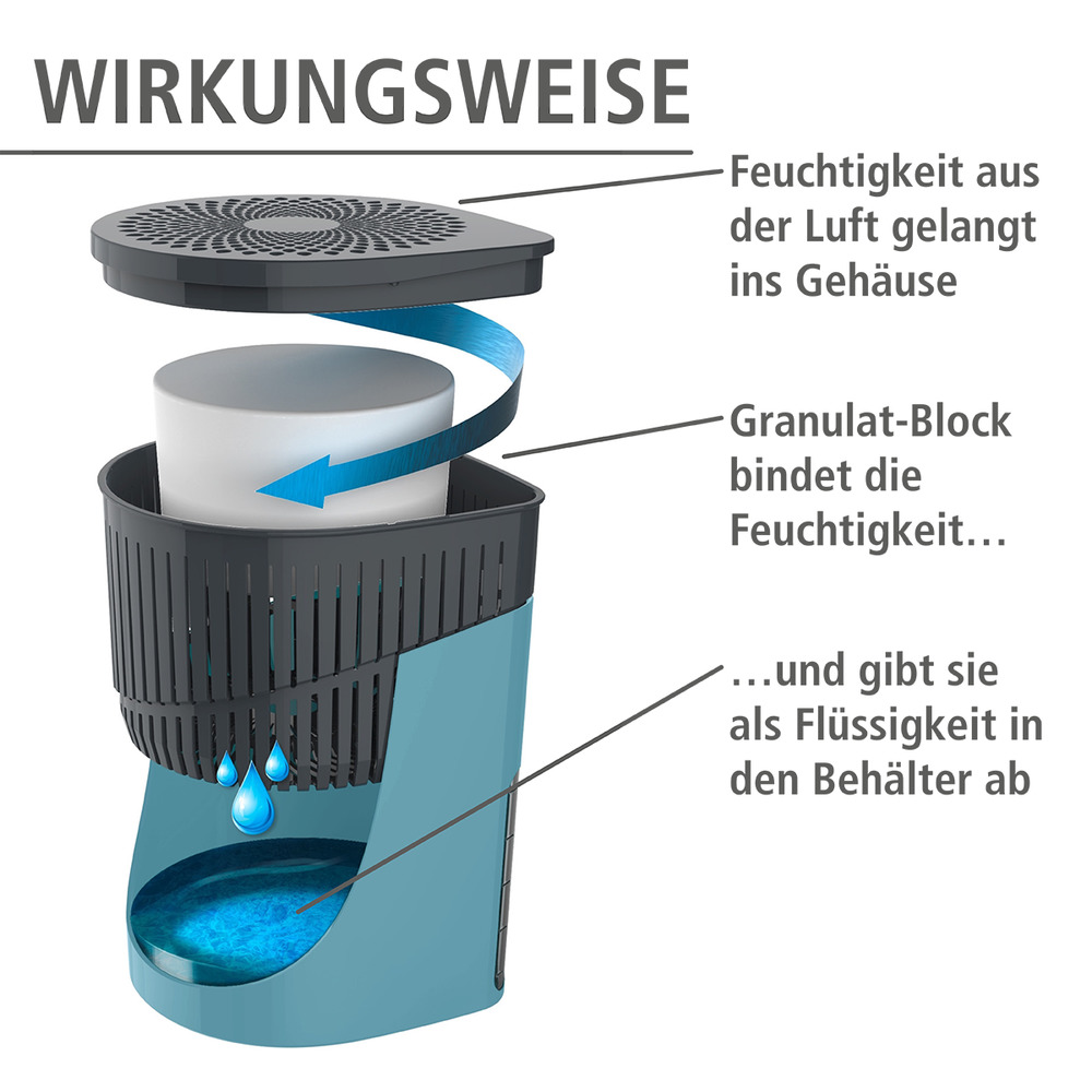 Déshumidificateur d'intérieur Drop 1000 g turquoise  diminue l'humidité de l'air