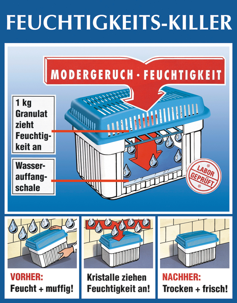 Absorbeur et rechange d'humidité 1kg  Raumentfeuchter